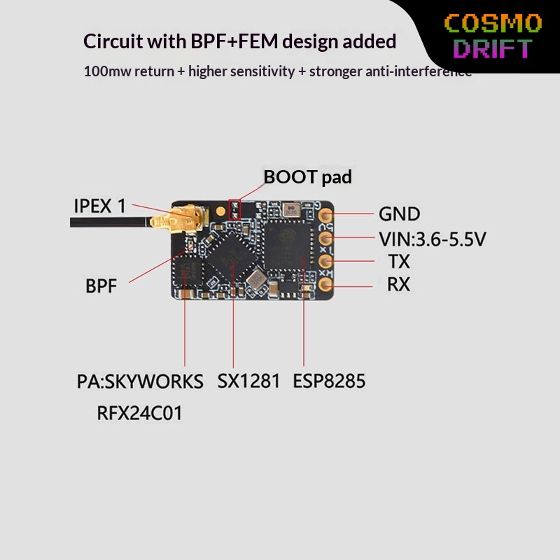 Drone Racing Transmitter - ตัวรับสัญญาณ Hot BAYCK Expresslrs Elrs 2.4